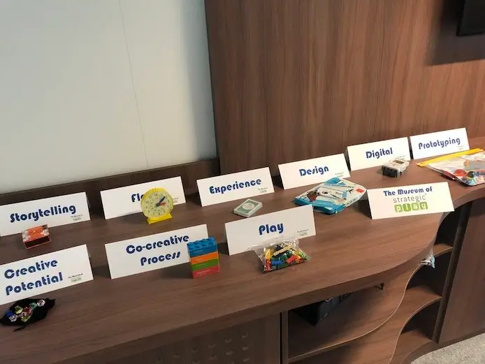 The Museum of StrategicPlay